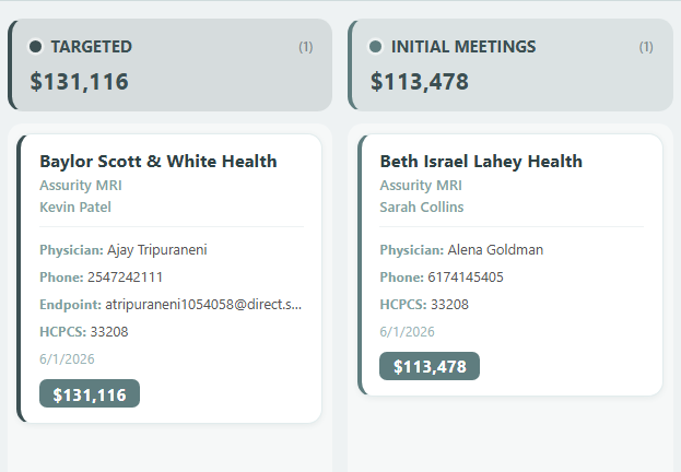Pipeline — Targeted and Initial Meetings deal cards with values